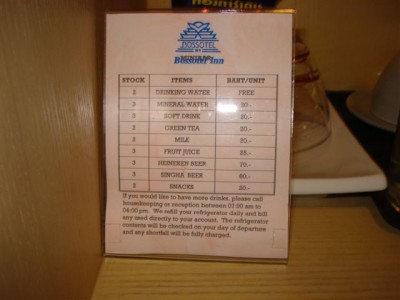 Karte Minibar;-)